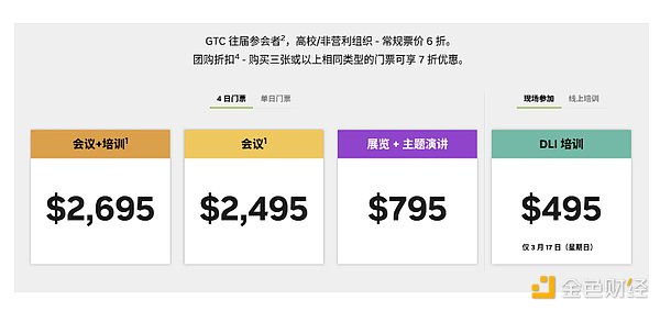 比特币市场观察：11月16日交易策略分享