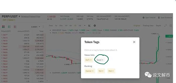 SHIB的一分钱梦：理想很丰满，现实很骨感