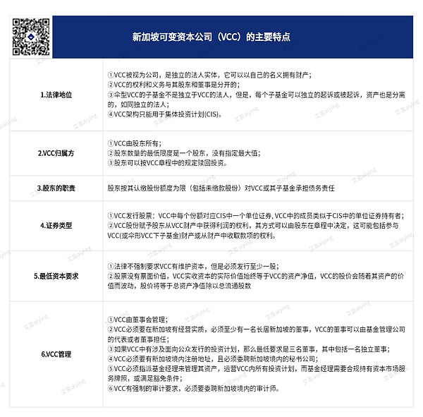 币圈老手揭秘：牛市真会如期而至吗？