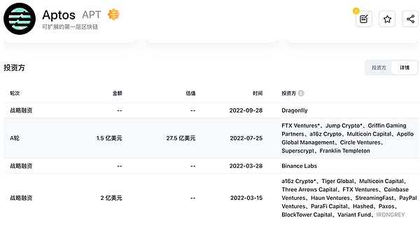 比特币突破35000美元大关：这次顶部究竟在哪里？