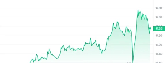 620万美金被劫持的那七天：股权代币化给中小企业上的血泪一课