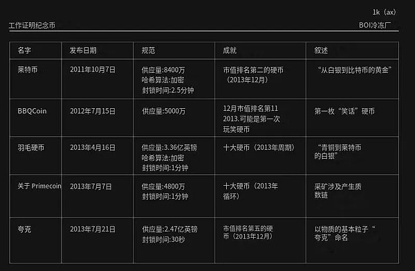 以太坊的财富密码：为什么机构大鳄正在疯狂囤积ETH？