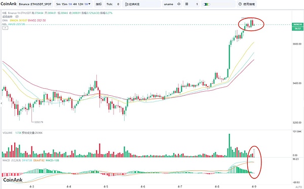 钱包保卫战！Metale V3全面升级，这24个问题你必须知道