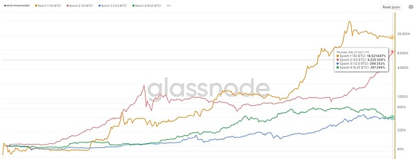 Nautilus Chain携手Coin98：一场改写东南亚DeFi格局的联姻