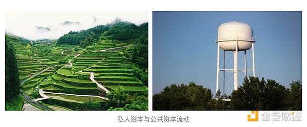 Polygon的2023变革之路：从低调蓄力到ZKRollup领跑者