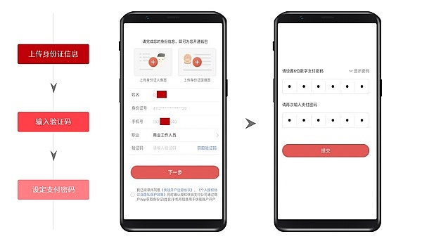 警惕！市场上惊现UPCX假币陷阱，这份防骗指南请收好