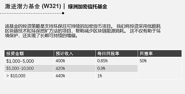 熊市逆袭：从A3S Protocol看链游小而美的生存哲学