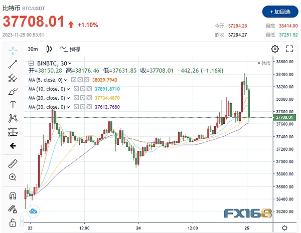 2023年9月23日区块链行业热点全解析