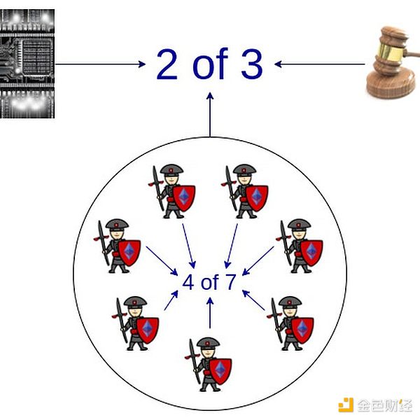 普通人靠炒币真的能逆天改命吗？我用10分钟告诉你残酷真相