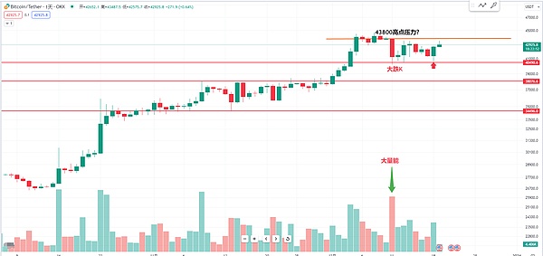 重磅！MSG喜获Bitdu战略投资150万美元