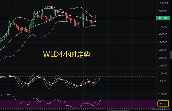 以太坊：区块链世界的游戏规则改变者