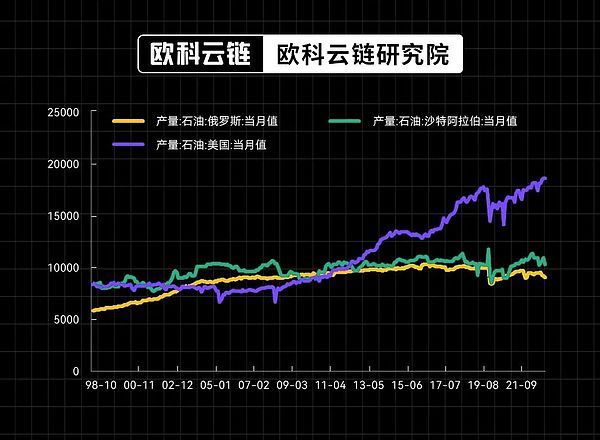 深夜市场风云：那些你可能错过的惊心动魄时刻