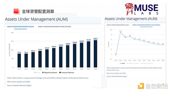 8.10比特币陷入佛系行情 以太坊多头狂欢的背后玄机