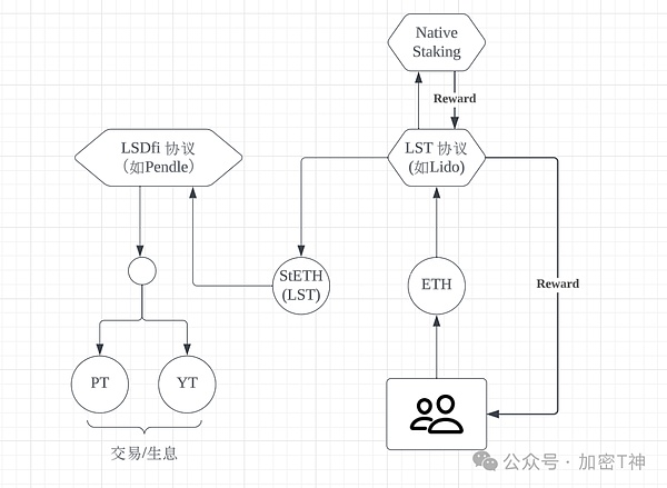 企业如何玩转加密货币？这些财税雷区和安全陷阱不可不防