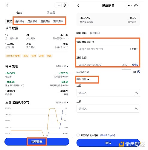 以太坊Blob技术：那些让人又爱又恨的数据块到底藏着什么玄机？