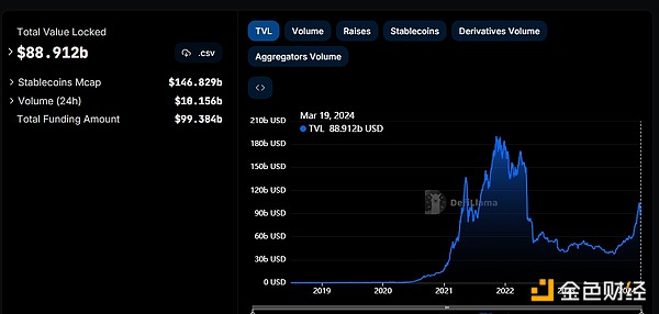 比特币惊现黄金坑？资深交易员告诉你现在该怎么操作