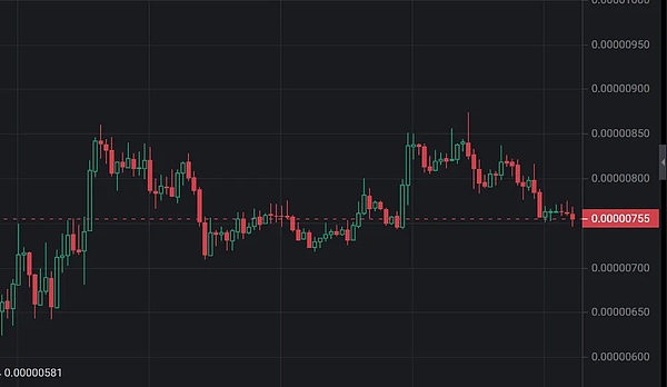 Solana会成为机构投资者的新宠吗？