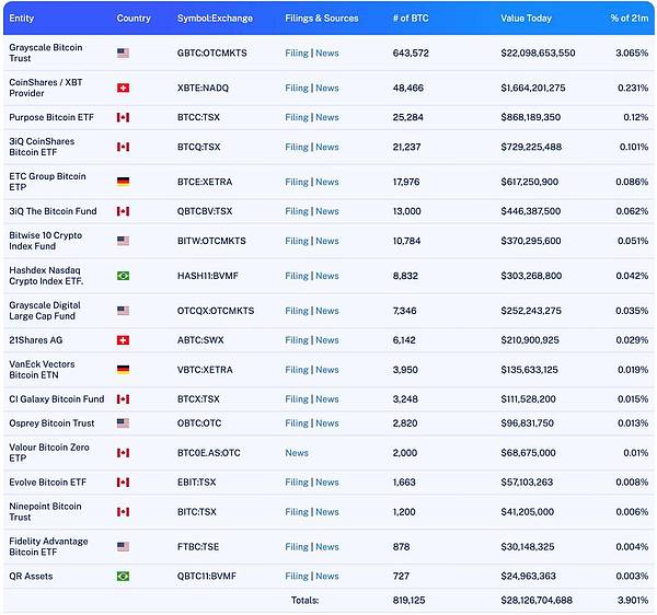 BTC多单又赚300点！这行情不来跟着吃肉太可惜了
