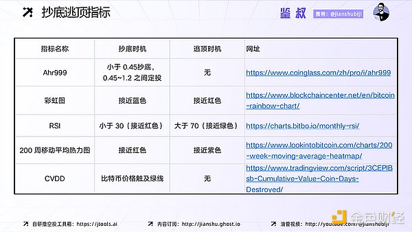 一场点燃Web3创意火花的盛宴：GUI INU黑客马拉松深度解读