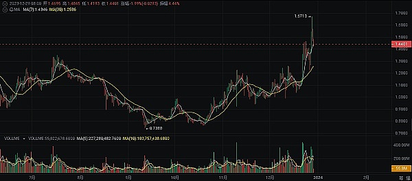 《戏台》启示录：从权力垄断到社会自救的生存智慧