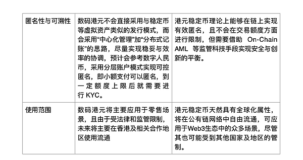 加密市场迷雾重重：当牛市遇见多重利空