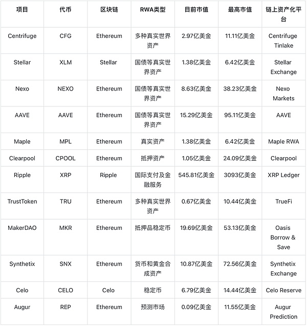 币圈老手的真心话：比特币和以太坊的微妙平衡术