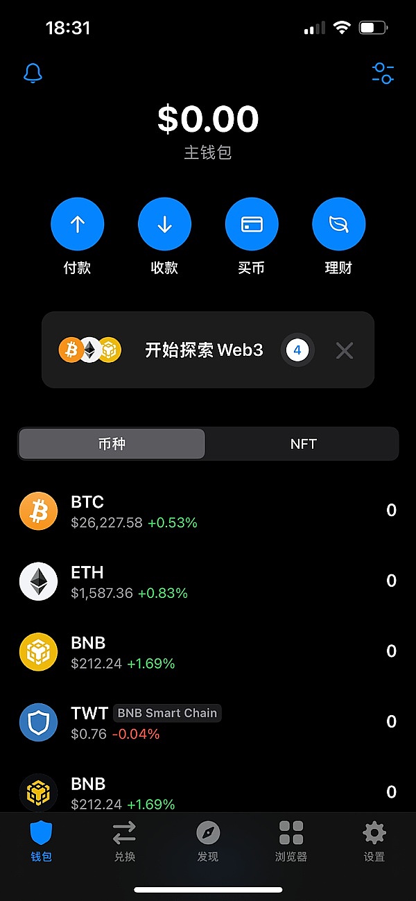 比特币和以太坊合约行情：8月9日操作指南