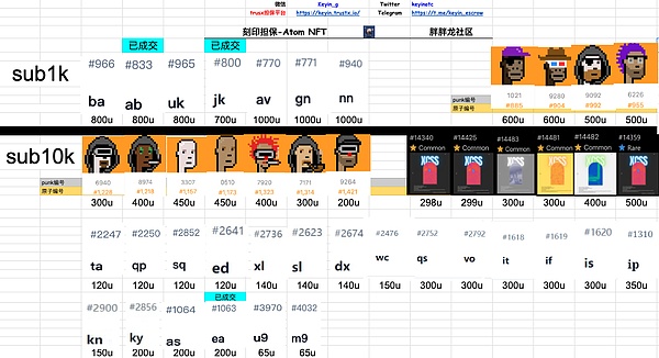 16岁的比特币vs112岁的美联储：一场关于金融透明度的世纪对决