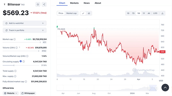 当AI成为区块链安全守护者：BitsLab如何用智能技术为Bluefin堵住资金漏洞