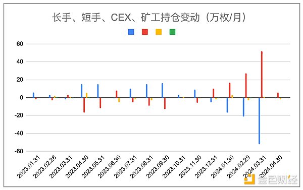 70岁的她为何仍活跃在科技投资第一线？木头姐的投资哲学让人深思