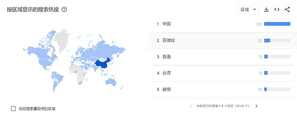 揭秘BTC Layer2革命：一位BEVM创始人的心路历程
