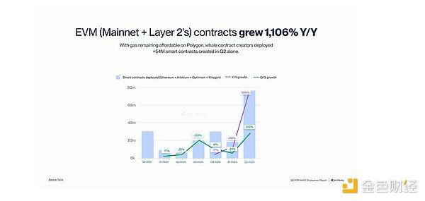 比特币的新黄金时代：2024年或将突破12.5万美元大关