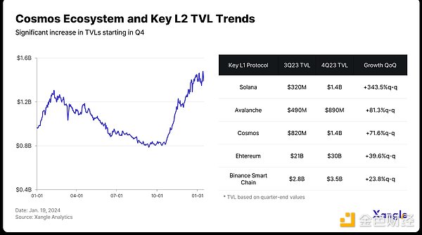 一场价值33000美元的教训：Atomicals Market0元购事件深度解读