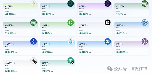 RWA赛道遇上Upbit造富效应，这个被严重低估的加密项目可能引爆下一轮牛市