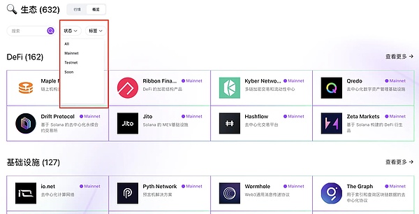 当漂亮国政府停摆，加密市场或将迎来新的转折点？