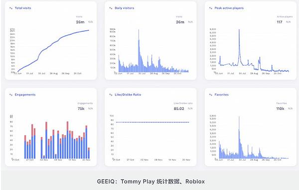 市场回暖之际，Bitget悄然成为加密交易所中的隐形冠军