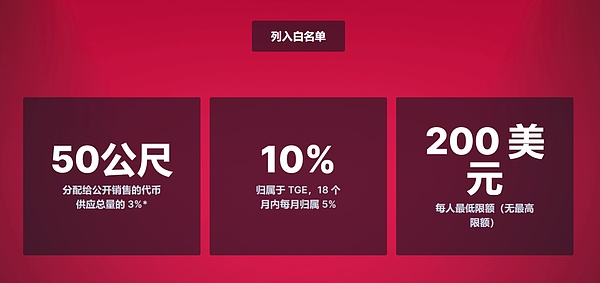 比特币减半倒计时：一场供需关系的完美风暴即将上演