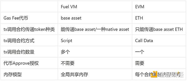 市场惊现V型反转，我们该何去何从？