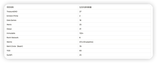 机构布局加密货币：下一个财富密码在哪里？