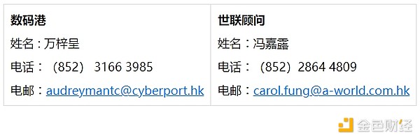 数字货币市场观察：比特币蓄势待发，以太坊获支撑，XRP能否突围？
