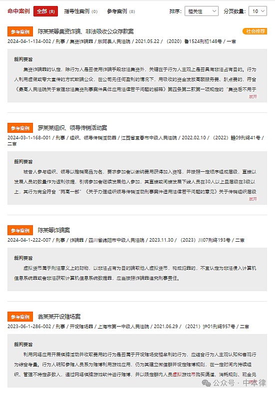 晨间加密市场观察：12月7日BTC和ETH交易策略探讨