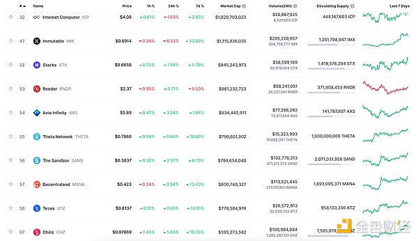 THORChain：从黑客提款机到重获新生？这个饱受争议的项目还能翻身吗？