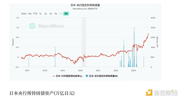 软银2000万美元押注：Oasys能否撬动日本Web3游戏生态？