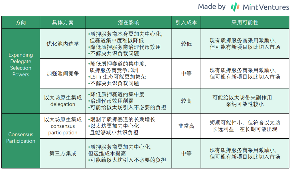 比特币走势观察：牛市真的要来了吗？