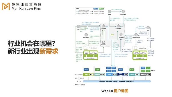 比特币的那些数字文物：铭文协议的演进史