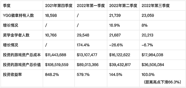 印度加密货币监管迎来关键转折点：G20马拉喀什会议前瞻