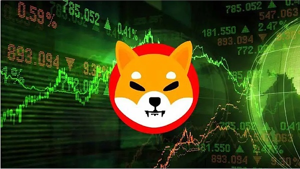 比特币多头狂欢：700点盈利背后的故事