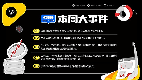 动态NFT：区块链艺术的新维度革命