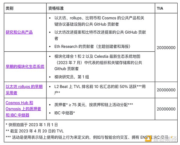 香港稳定币新政深度解读：监管迷雾与市场机遇