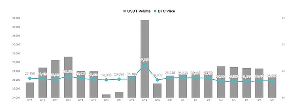 70后创业者的坚守：在AI与加密革命中寻找第二春